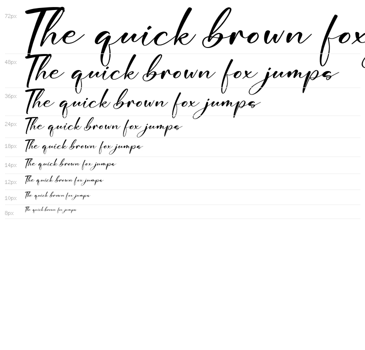 Shogeking Oniki Waterfall