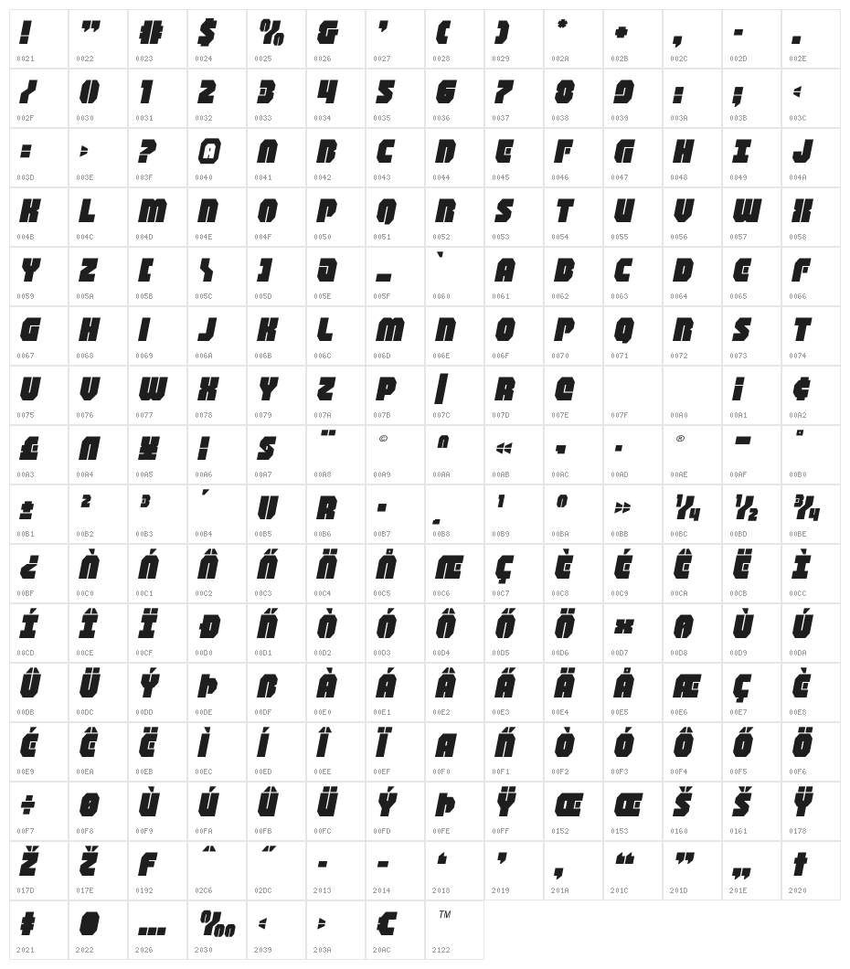 Shogunate Expanded Italic Character Map