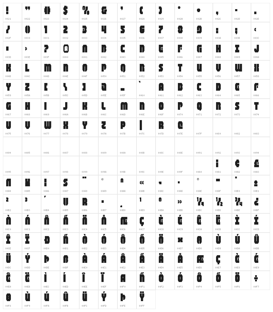 Shogunate Character Map