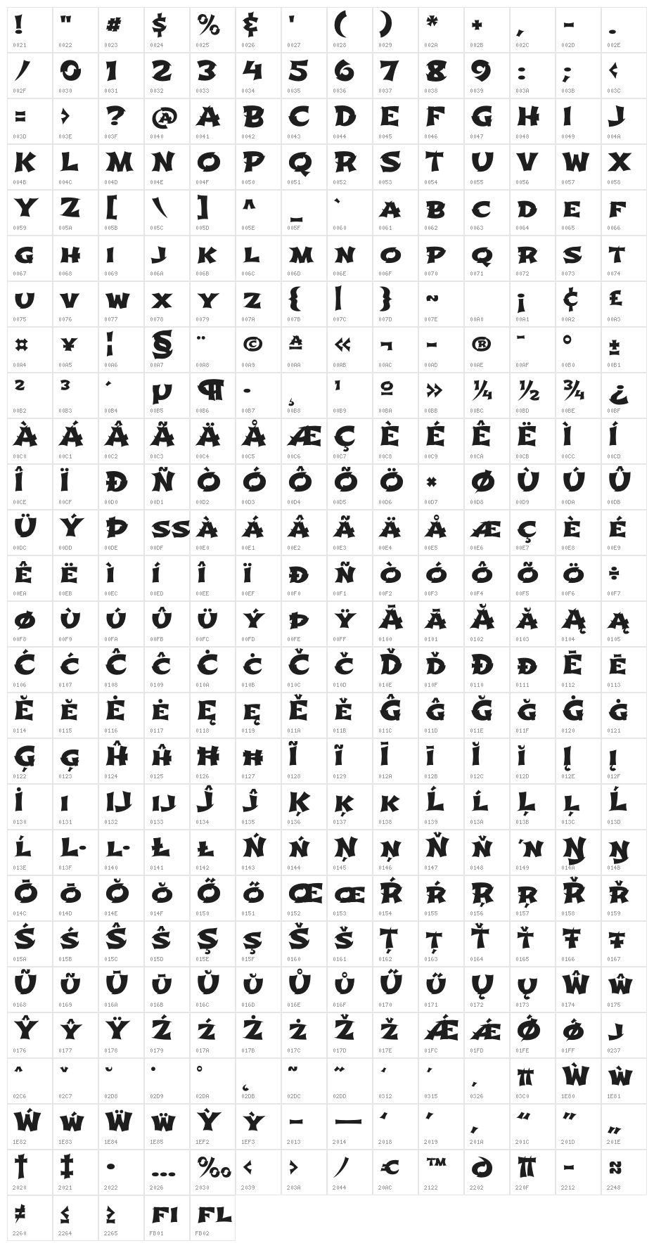 Shojumaru-Regular Character Map