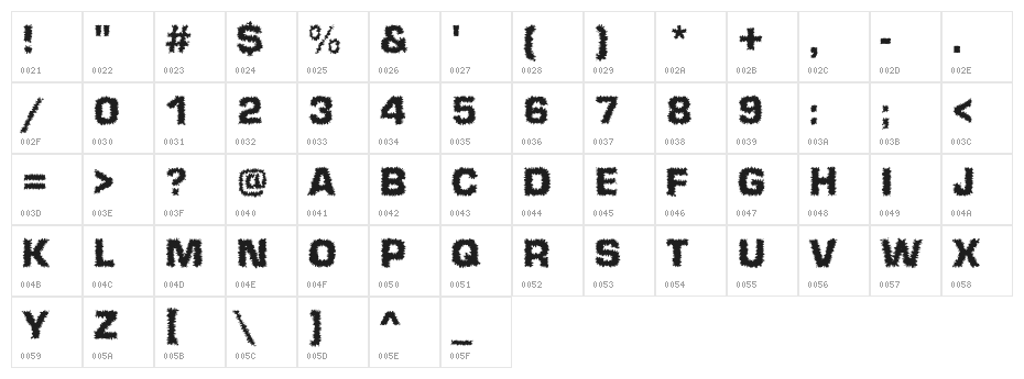 Shokkking Black Character Map