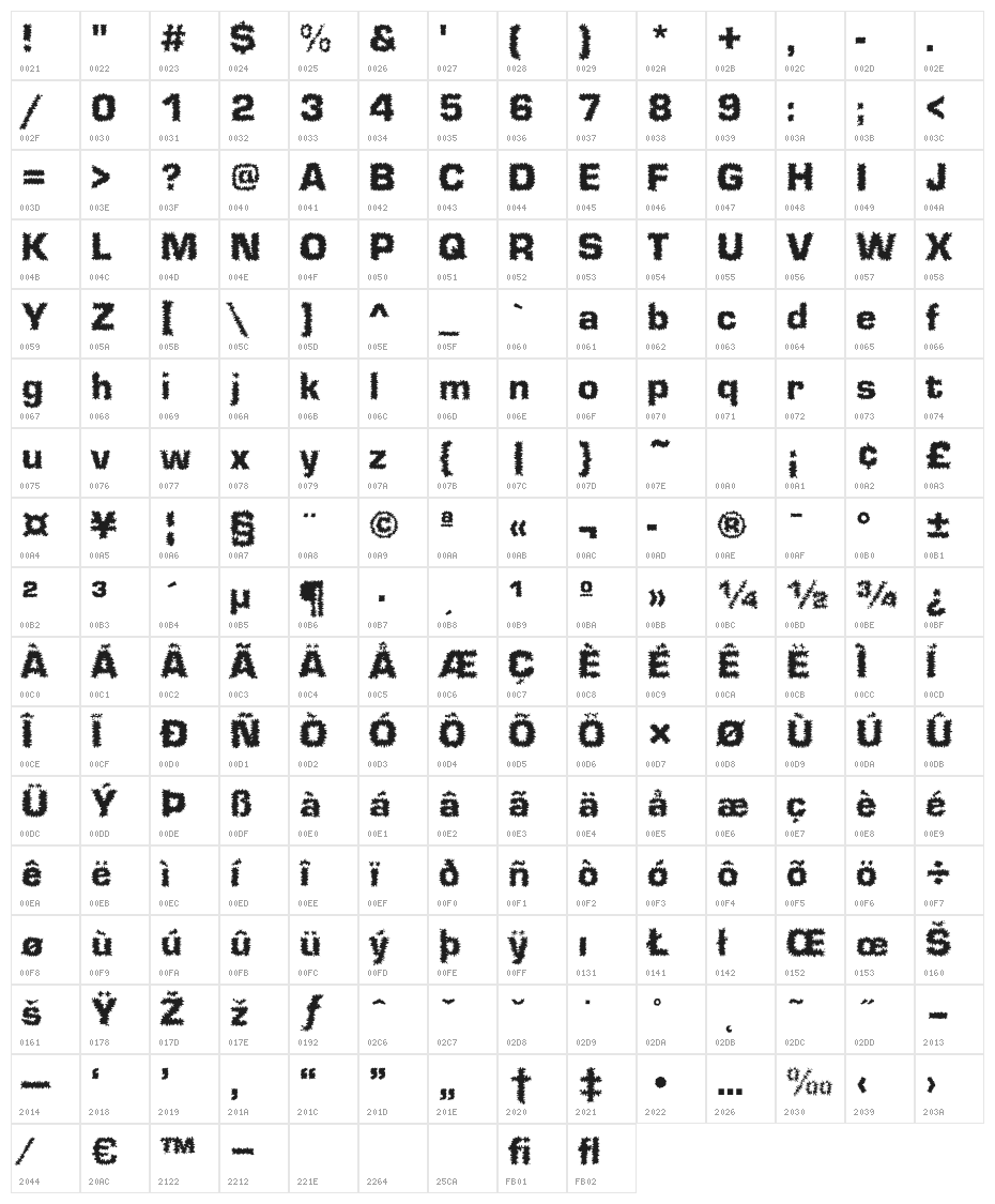 Shokkking Medium Character Map