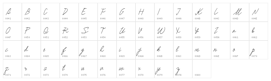 Sholeha Character Map