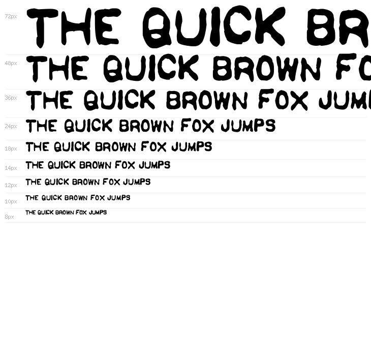 Sholes & Glidden Waterfall