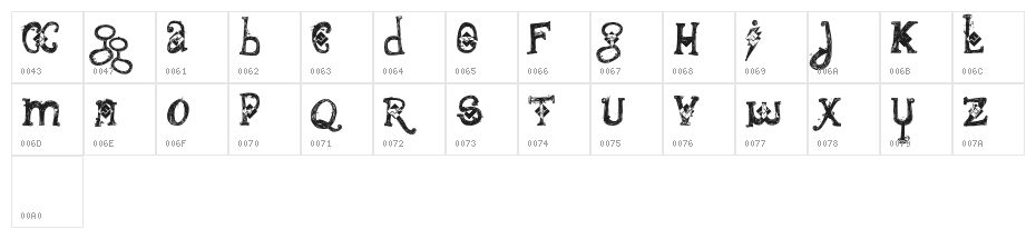 Shoneica Character Map