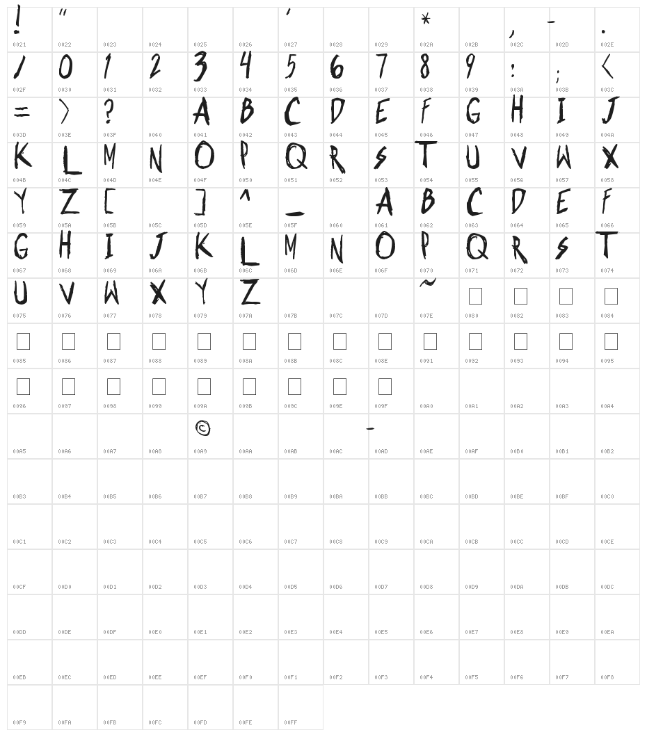 Shonen Punk! Custom Bold Bold Character Map