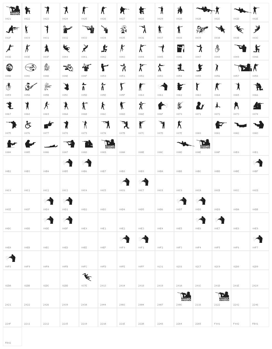 Shooter Character Map