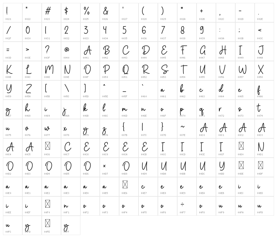 Shooting Star Character Map
