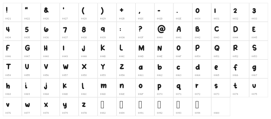 Shopchyumi Hnd Regular Character Map