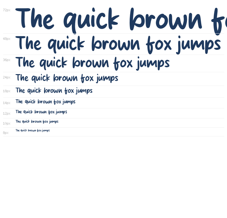 Shopia Bilqis Waterfall