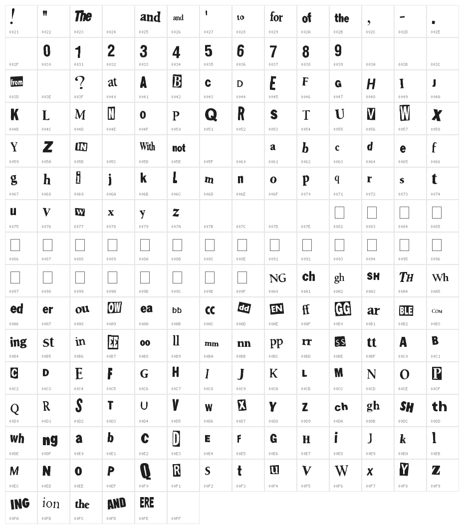 Shoplifter Character Map