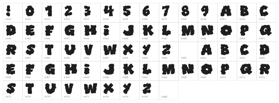 Shoplifters unite Character Map