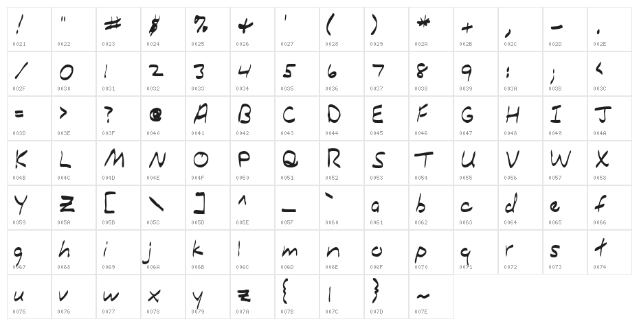 Shopping Everyday Regular Character Map