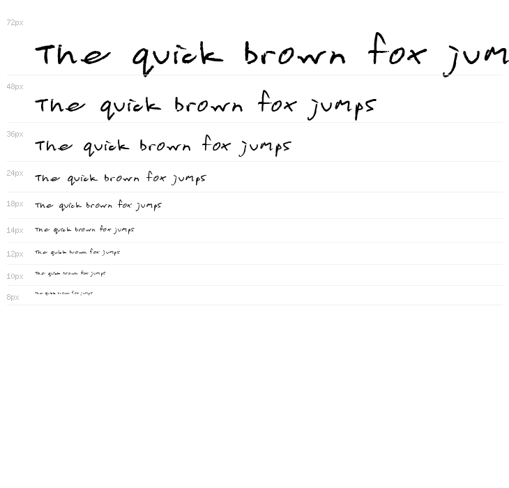 Shopping List Waterfall