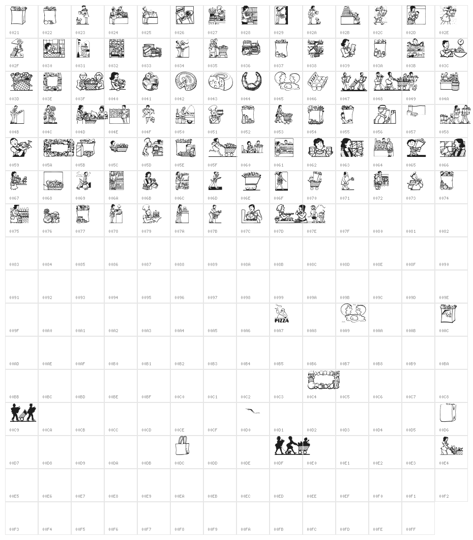 ShoppingBats Character Map