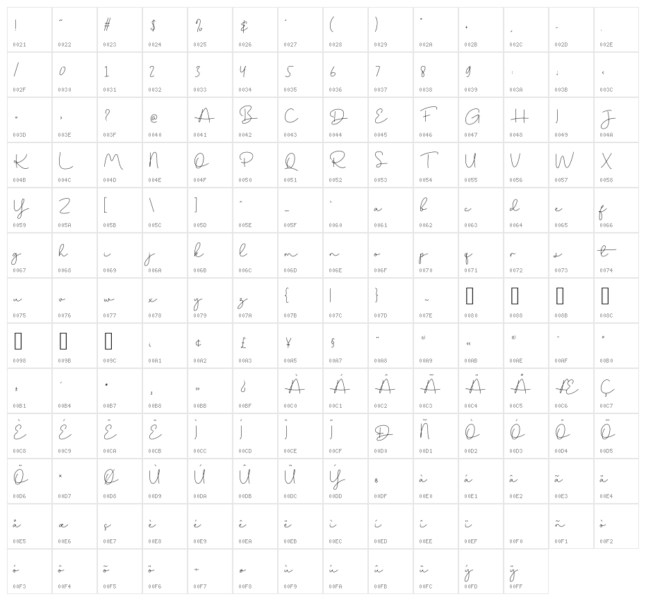 Shopping_Font_Script Character Map