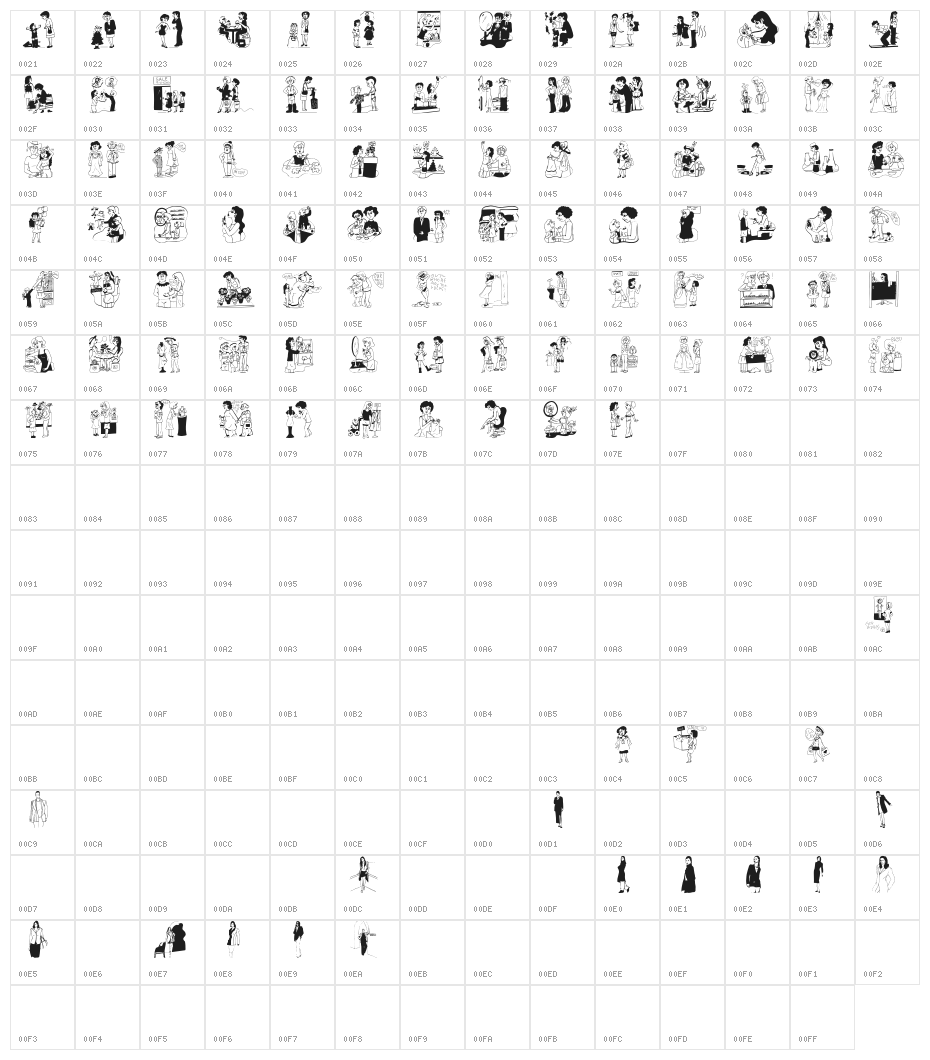 Shopping Character Map