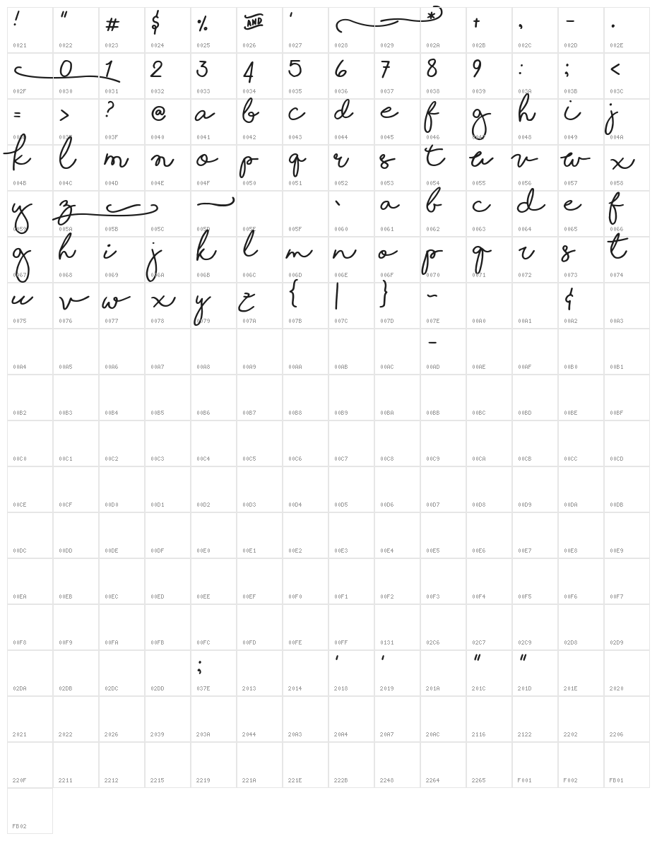 Shorelines Script Bold Character Map