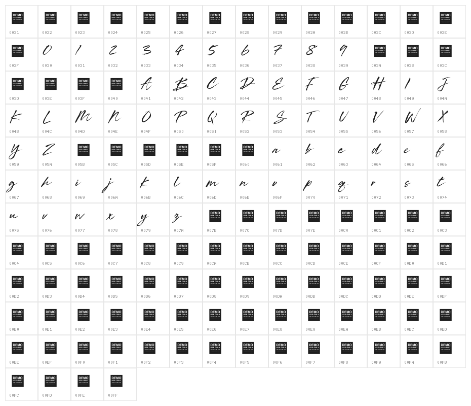 Short Circuit Character Map