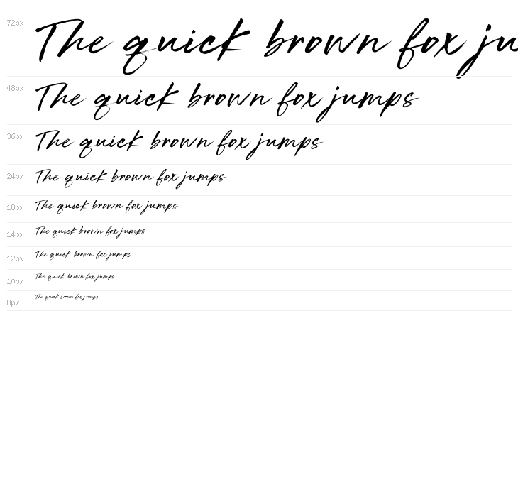 Short Circuit Waterfall