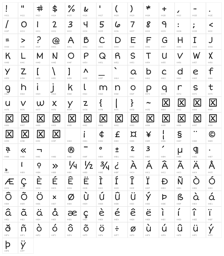 Short Stack Character Map