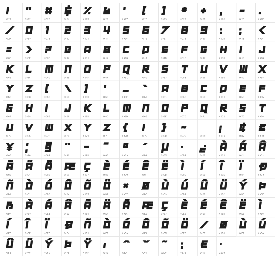 Short Xurkit Tilt Character Map