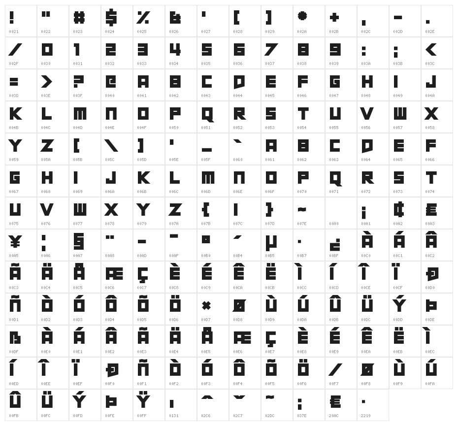 Short Xurkit Character Map