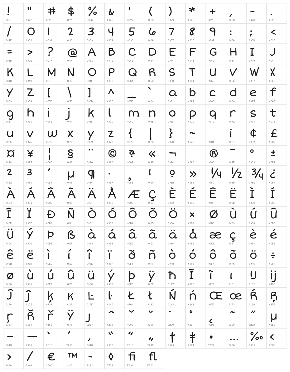 ShortStack Character Map