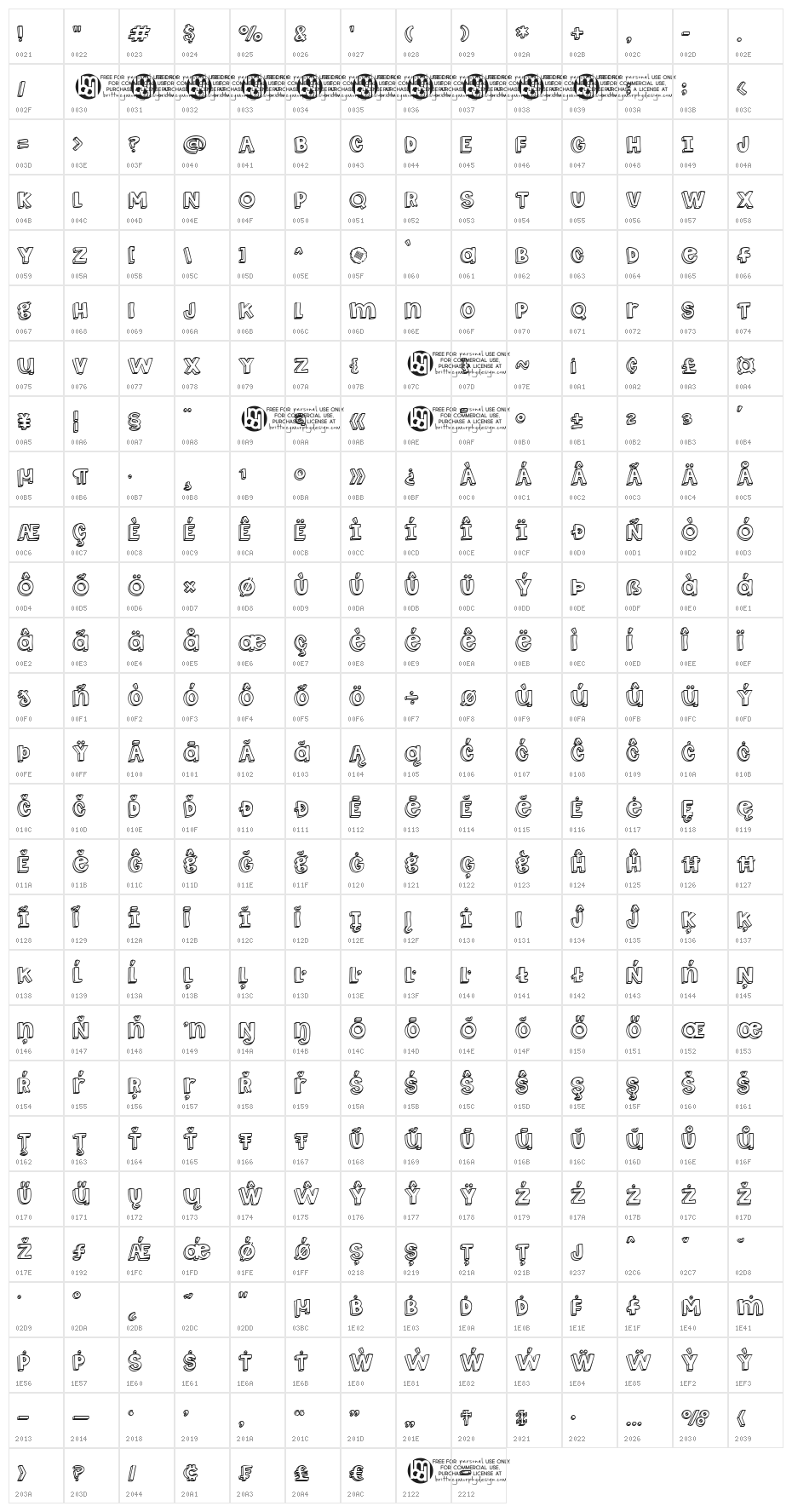 Shortbread _ Cookies Regular Character Map