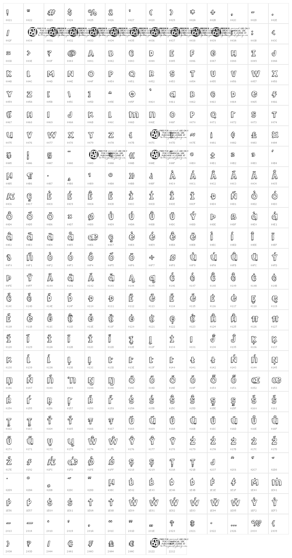 Shortbread_Cookies-Regular Character Map