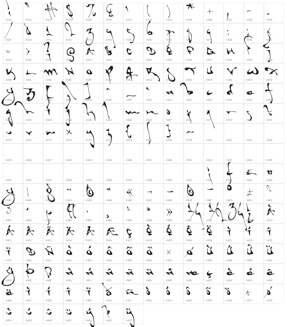 Shortbrush Character Map