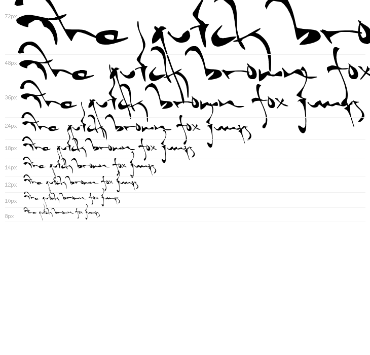 Shortbrush Waterfall