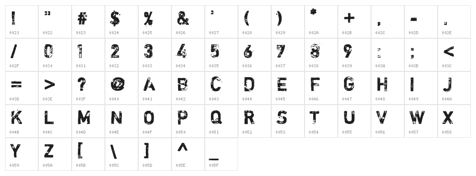 Shortcut Character Map