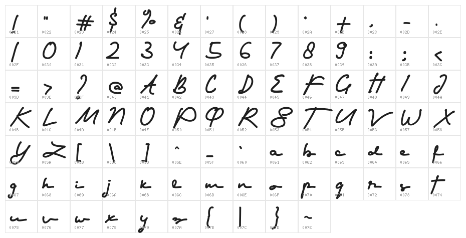 Shorter Demo Character Map