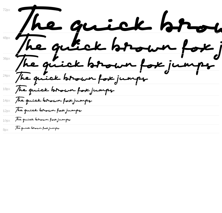 Shorter Demo Waterfall