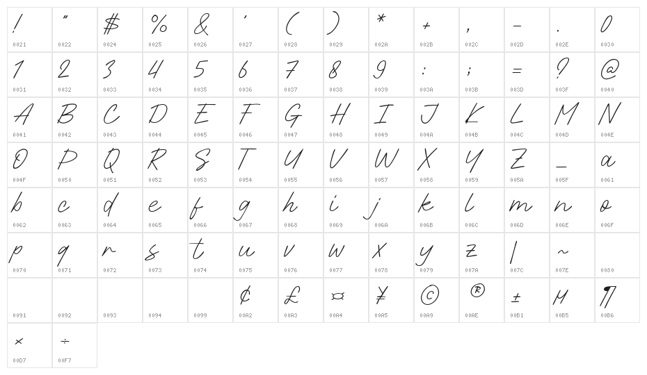 Shortime Sunday Character Map
