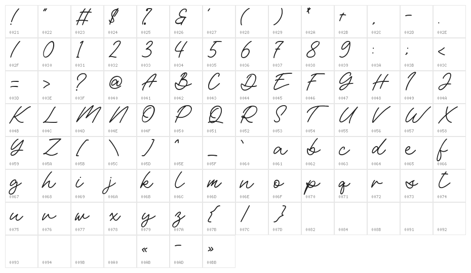Shortline Character Map