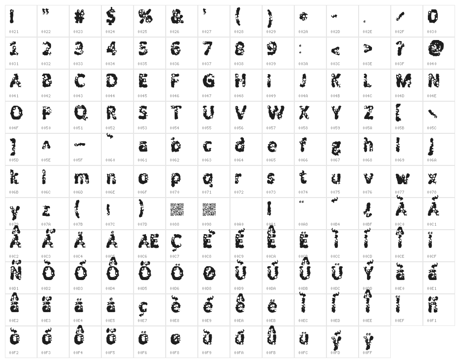 ShotGuns Character Map