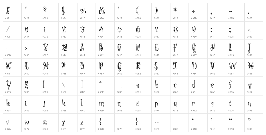 Shotei Normal Character Map