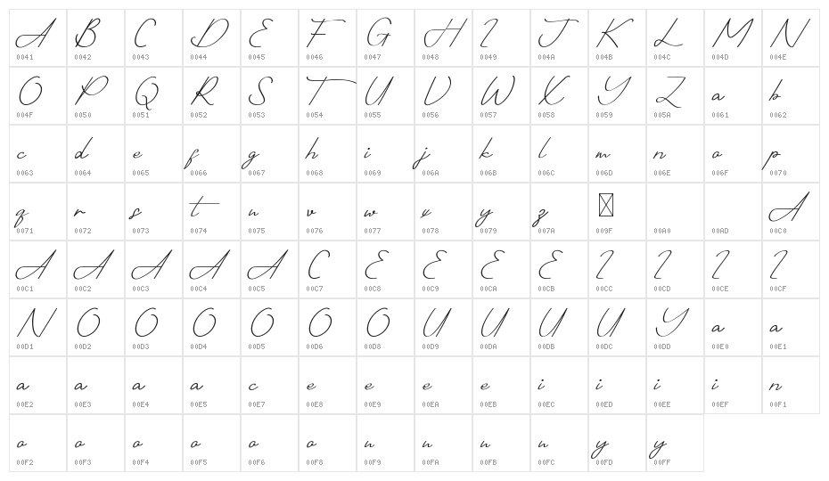 Shotflick Demo Character Map