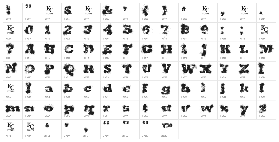 ShotgunWedding Character Map