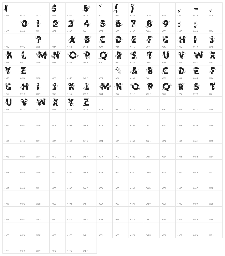 Shotling Character Map