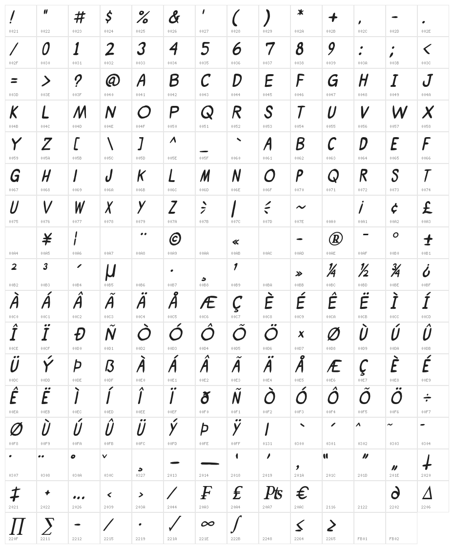 ShoujoPop!-BoldItalic Character Map