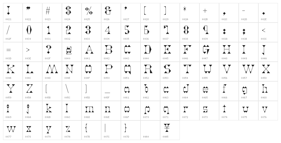 Shoukei Normal Character Map