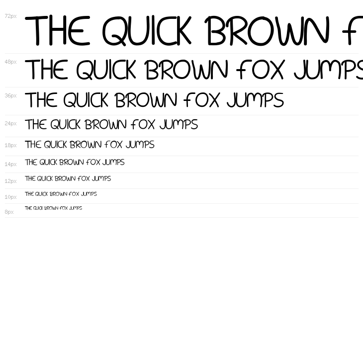 Shoulda Known Better! Waterfall