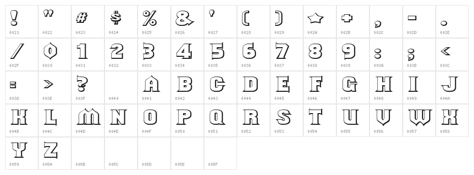 Should've Known Shaded Character Map