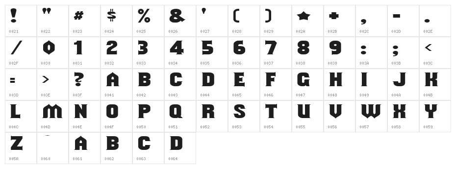 Should've Known Character Map