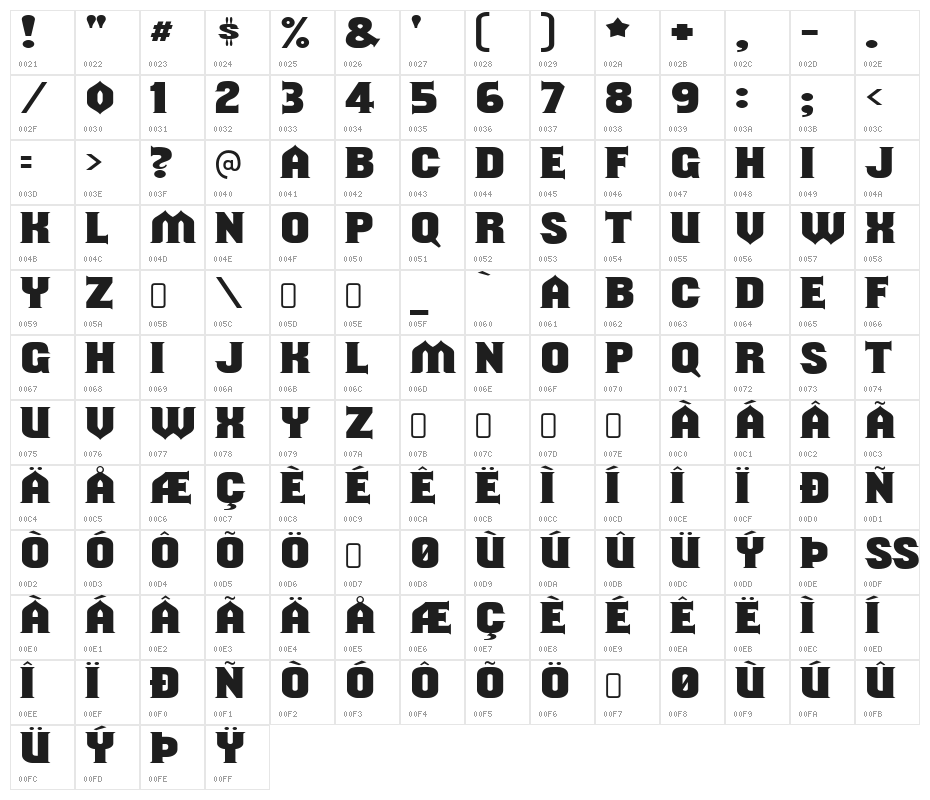 ShouldveKnown-Regular Character Map