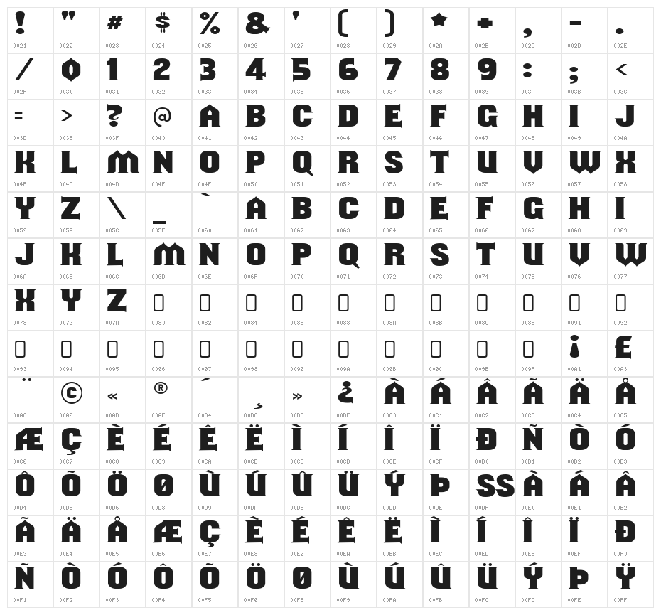 ShouldveKnown-Regular Character Map