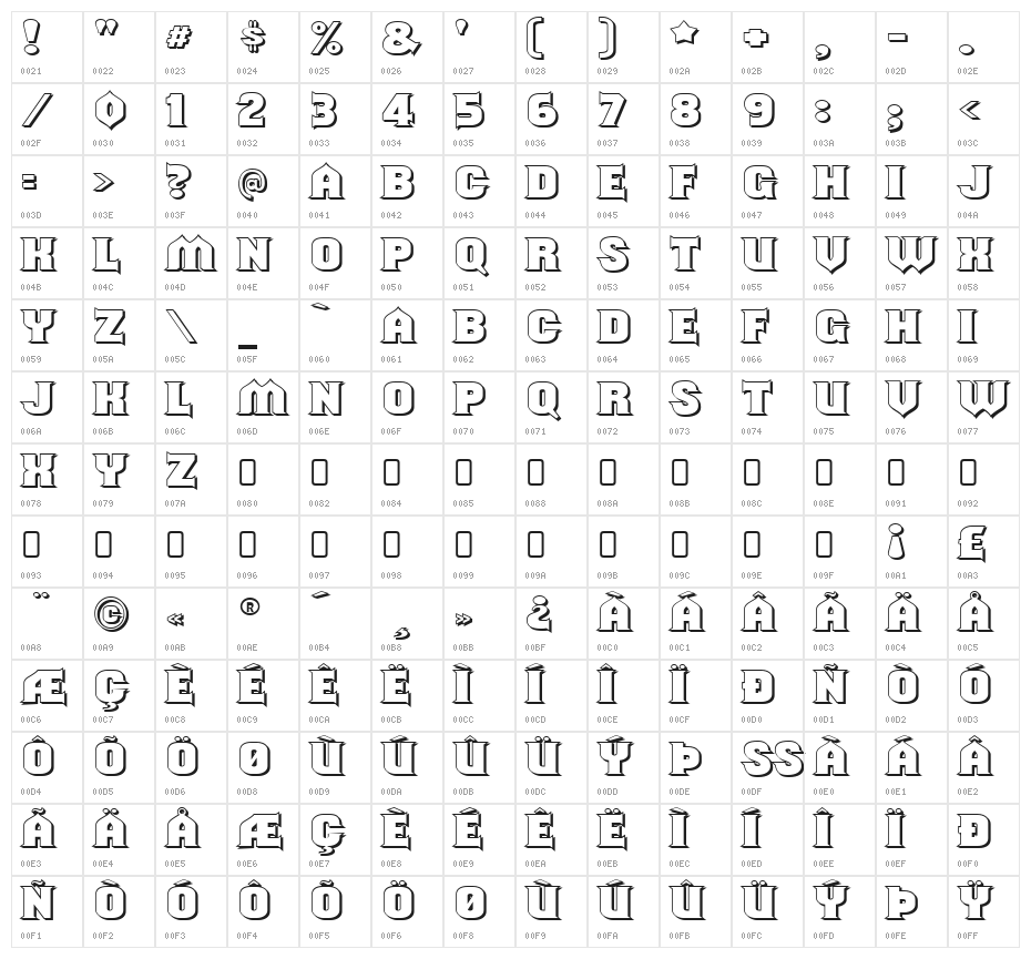 ShouldveKnownShaded-Regular Character Map